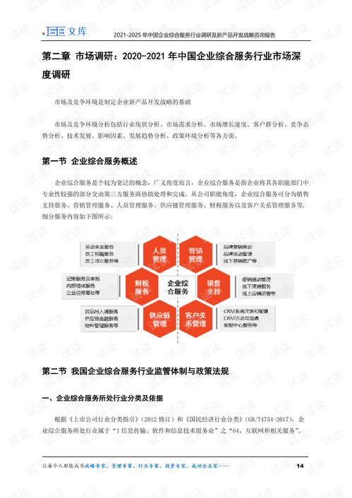 中國企業(yè)綜合服務(wù)行業(yè)調(diào)研與企業(yè)形象策劃新產(chǎn)品開發(fā)戰(zhàn)略咨詢報告（2021-2025）
