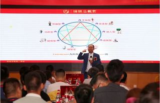 企業(yè)管理咨詢 驅動組織卓越與持續(xù)發(fā)展的關鍵引擎